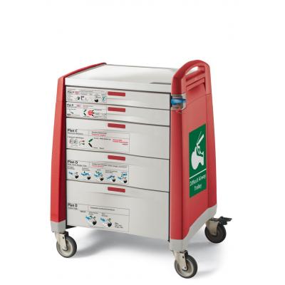 Medical Trolleys | Distinctive Medical